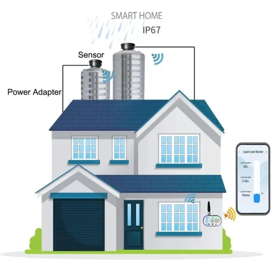 Water Level Measurement Device with Wi-Fi technology | Remote control via Tuya Smart app.